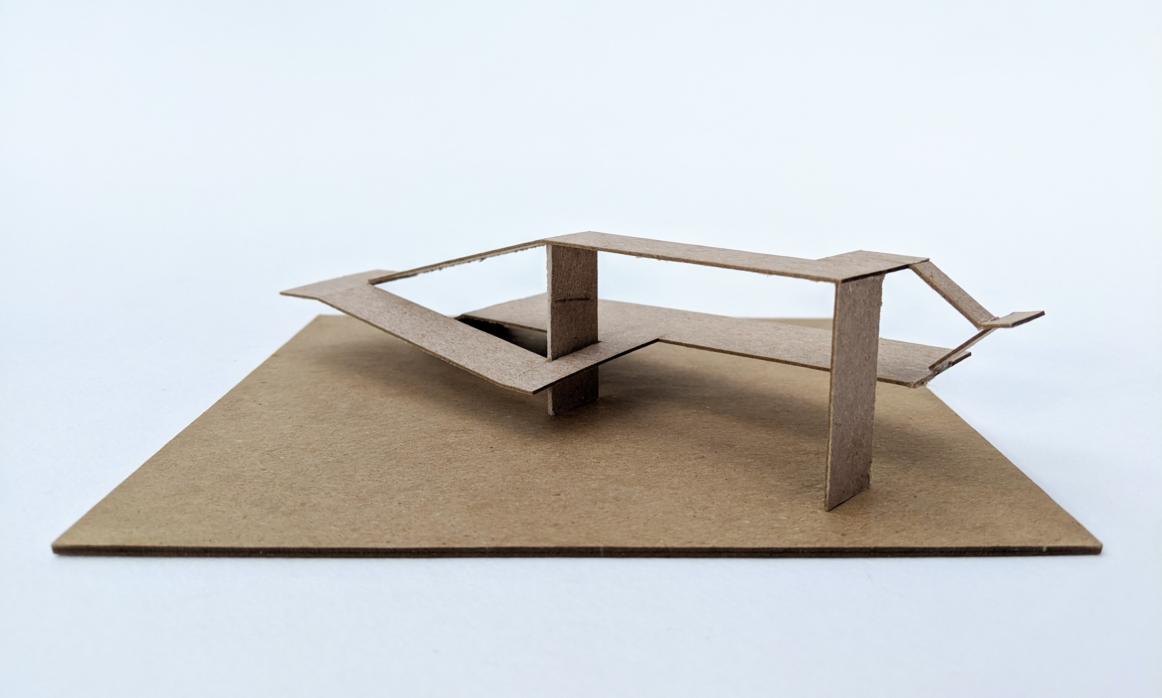 Circulation Model